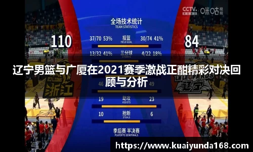 辽宁男篮与广厦在2021赛季激战正酣精彩对决回顾与分析